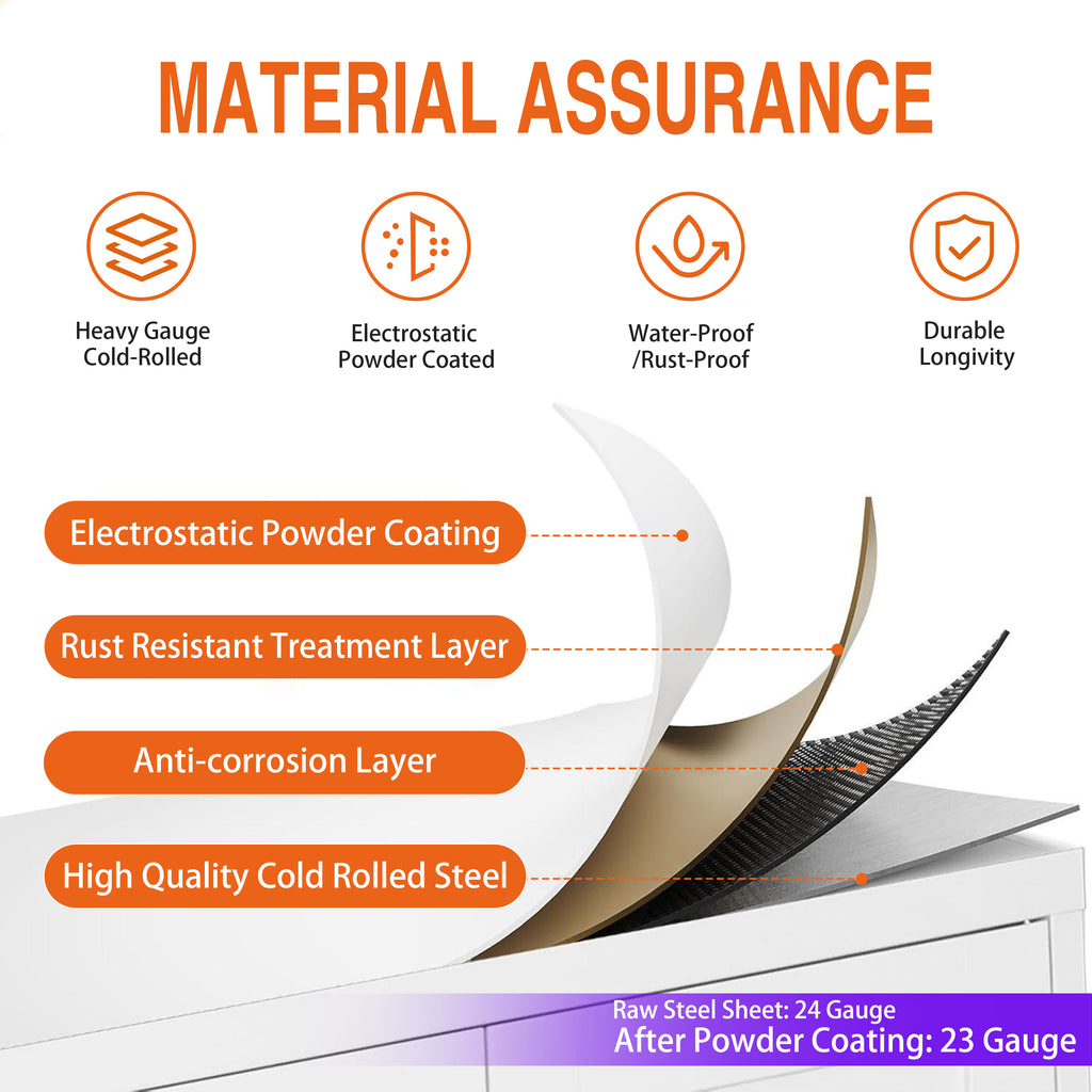 Manufacturer graphic describing the steel and coating layers of Arch Wardrobe 71